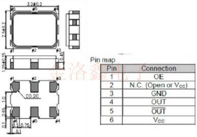 這幾款Epson低抖動振蕩器將實現(xiàn)高頻供應(yīng)5G設(shè)備廠家