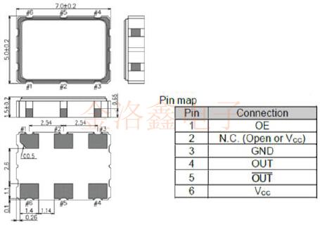 這幾款Epson低抖動振蕩器將實現(xiàn)高頻供應(yīng)5G設(shè)備廠家