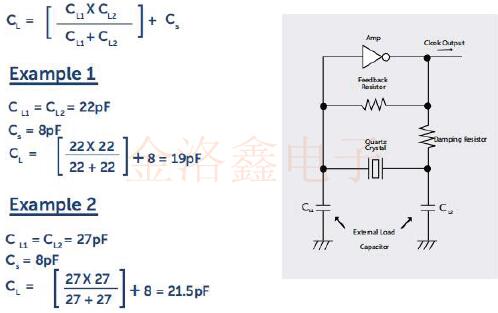 超詳細業內資料一篇文帶你全方位了解什么是石英晶體