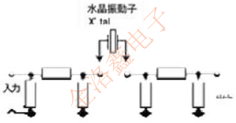 貼片晶振等效電路的測量工具標(biāo)準(zhǔn) JTCLGJ1.png