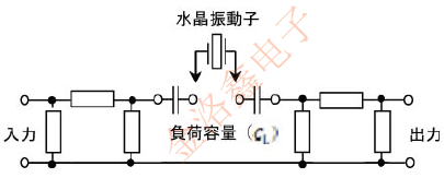 貼片晶振等效電路的測量工具標(biāo)準(zhǔn) JTCLGJ2.png