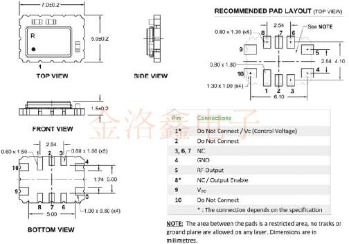 Rakon專為5G方案設計的Neptune?溫補晶振系列產品首次曝光
